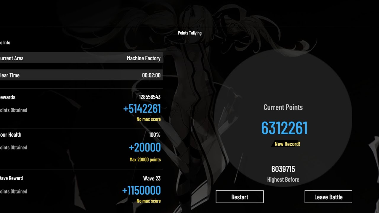 【PGR】SS0 Selena R2 631w Legend Physical Warzone (new rot?) 