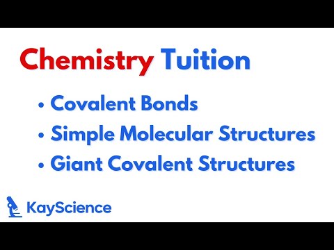 ALL of Covalent