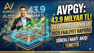 Avrupakent GYO (AVPGY) 2025 Yılı Finansal Analizi | 43,9 Milyar TL'lik Dev Portföy!