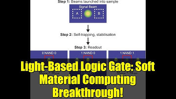 Light-Based Logic Gate: Soft Material Computing Breakthrough!