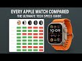 The Complete Apple Watch Comparison (2026)