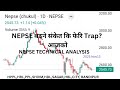 Nepse Update | Nepse Technical Analysis | Stock Market Analysis | Nov 13