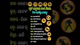 ଓଡ଼ିଆ ସାଧାରଣ ଜ୍ଞାନ || Gk Questions Answers || #gk #odisha #generalknowledge