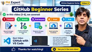 Details Git & GitHub Workflow Explained | Commit, Branch, Push, Pull & Pull Requests for Beginners Guide