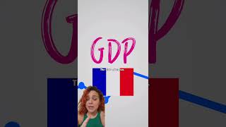 NVIDIA's market cap is worth more than 189 countries