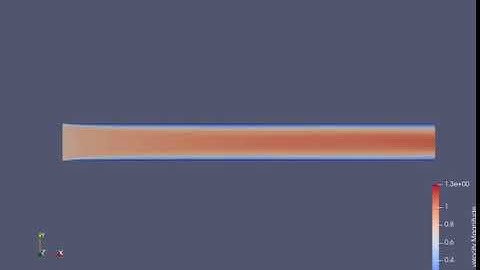 Simulation of Air flow through pipe using CONVERGE Case 2
