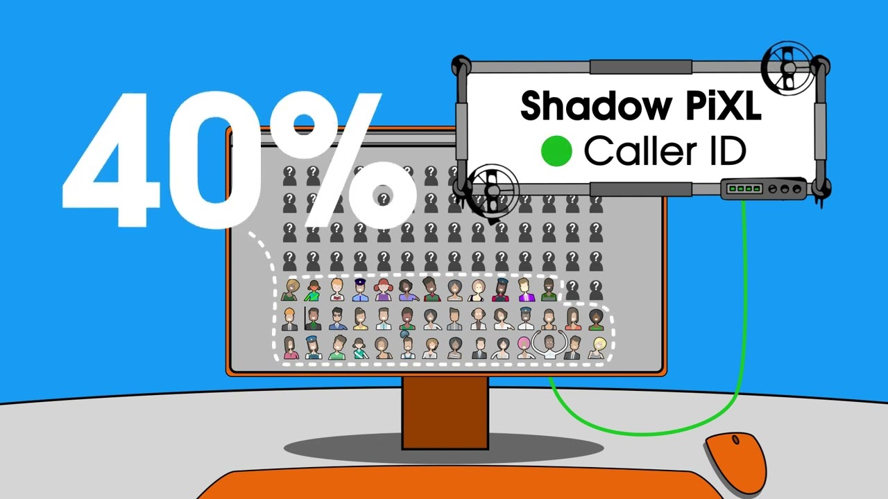DirectMail.io | Shadow PiXL Explainer