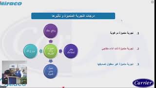 تعلم خدمة العملاء من كاريير