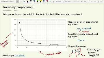 A level Physics: Experimentally finding equations of non-linear relationships