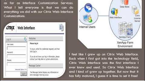 Customizing citrix web interface