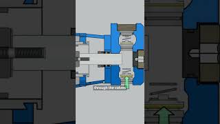 This free website lets you take apart real machines ⚙️