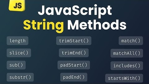 JavaScript String Methods Explained | Learn String Functions in JavaScript with Examples