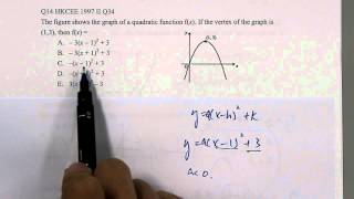 HKCEE 1997 II Q34 (Quadratic Equations and Graphs)