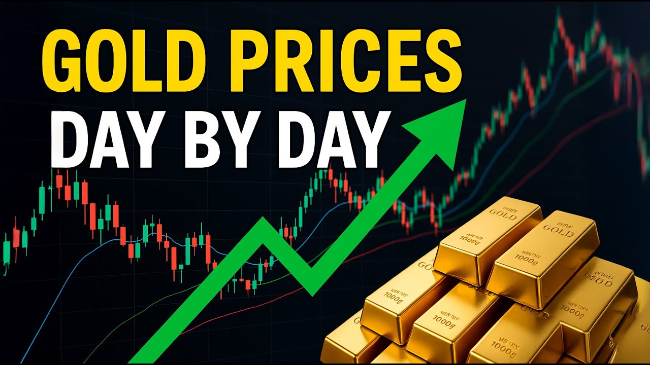 Why Are Gold Prices Rising? | 5 Key Reasons Explained