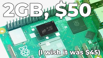 Raspberry Pi has a new 2GB Pi 5, it