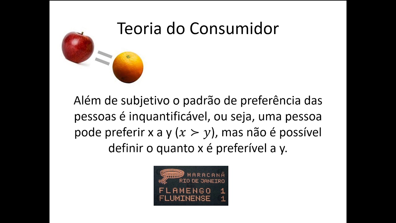 Microeconomia 012 Teoria do Consumidor Função