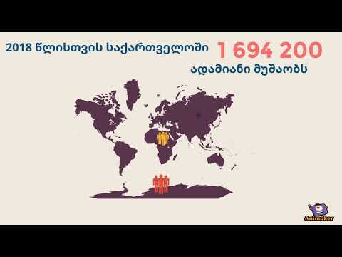 დასაქმება საბოლოო