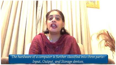 DPSGrade3 Chp 2- Hardware and Software