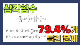 19년 고2 9월 모의고사 가형 28번 삼각함수