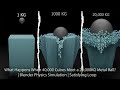 What Happens When 40,000 Cubes Meet a 20,000KG Metal Ball? | Blender Simulation | Satisfying Loop