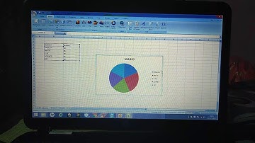 STD - VII // COMPUTER SCIENCE // CH-3:- CHARTS IN EXCEL