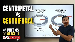 Concept of centripetal and centrifugal force circular motion 05(Force Wallah)