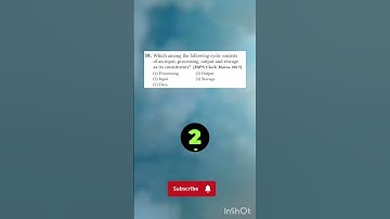 Computer Awareness Chapter 01| Introduction to Computer Part-01 #viral #viralvideo #shorts #video