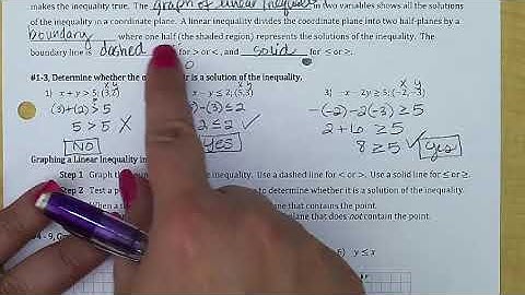 5.6 Linear Inequalities in Two Variables