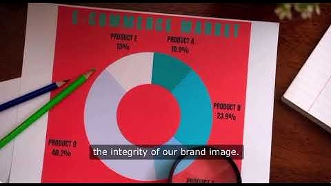 Aura in relation to repricing in Q4