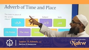 First Steps To Understanding Nahw 12