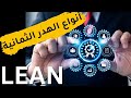 أساسيات اللين وأنواع الهدر الثمانية، مورا، مودا، موري. Lean Six Sigma الحلقة 2