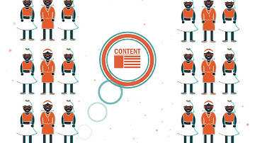 COPE — Create Once, Publish Everywhere