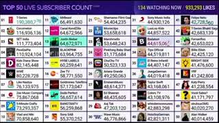 Justin Bieber Passed Canal KondZilla (Old Video)