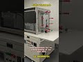 Air Volume Test Bench for Car Seat Fans