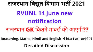 Rvunl exam 2021 new marking scheme for all the exams | Updated official Syllabus of RVUNL Exam 2021