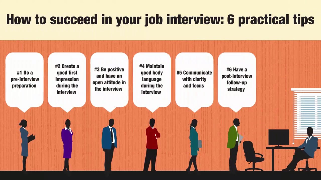 How to Succeed in Your Job Interview: 6 Practical Tips - YouTube.