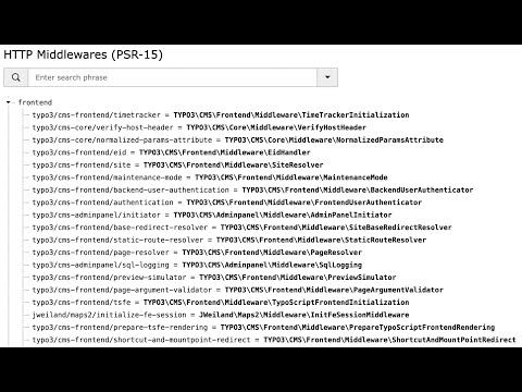 #TYPO3 Middlewares PSR-15