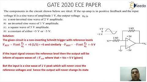 OPAMP Basics Explained | Analog Circuits GATE Numerical Session 1