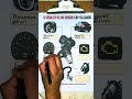 6 señales que el CKP está fallando 😱⚠️ #mechanic #motor #mecanica #auto #automotriz