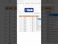 Excel rank formula in 30 seconds🔥l rank, students scores instantly. #excel #shorts #exceltricks