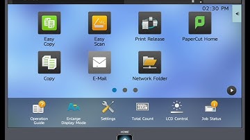 Sharp: How to Manage the Address Book