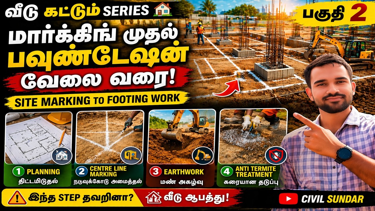 🏠வீடு கட்டும் முழு வழிகாட்டி – Part 2 |Site Marking to Footing Work ...