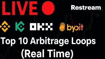 LIVE Crypto Triangular Arbitrage Scanner 🔴 | Binance, KuCoin, OKX, Bybit, Gate.io