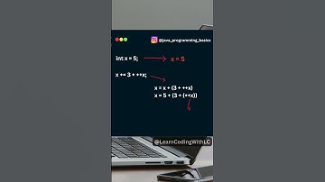 Java Quiz Challenge with Explanation #shorts  #short #education #code #coder #quiz #javaprogramming