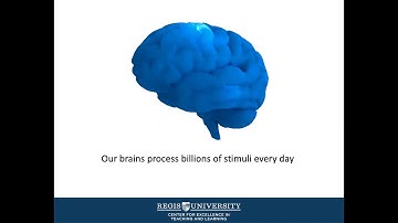 Anonymous grading in Worldclass (D2L)