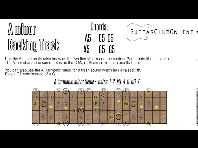 Groovy Rock Backing Jam track in A minor aeolian - with scale shapes & chords!