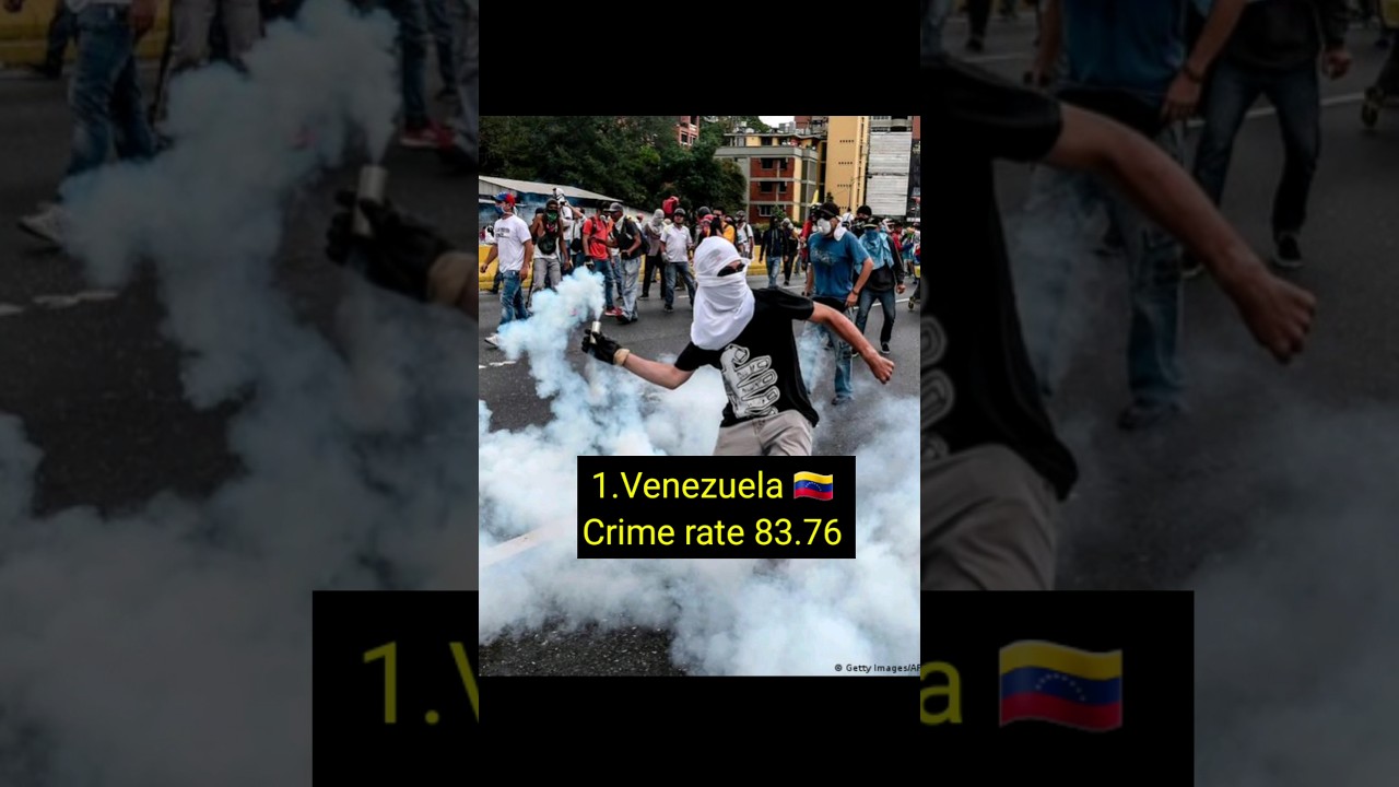 Top 10 highest crime rate country in the world in 2023 