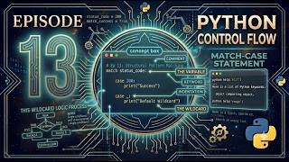 Python Match-Case Explained! (Cleanest Control Flow) | Python for Beginners Ep 13
