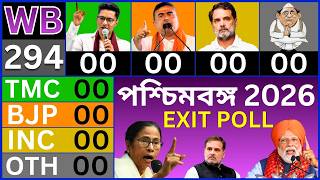 🔴 LIVE: West Bengal Election 2026 Exit Poll | পশ্চিমবঙ্গ বিধানসভা নির্বাচন | Modi BJP TMC Mamata
