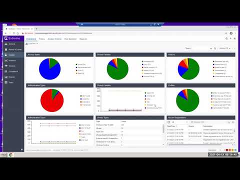 Extreme Network Management XMC